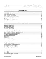 MAX3109ETJ+ datasheet.datasheet_page 5