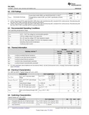 TPL7407LPWR datasheet.datasheet_page 4