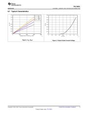 TPL7407LPWR datasheet.datasheet_page 5