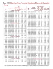 CGS202T200V4C datasheet.datasheet_page 2