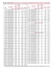 CGS202T200V4C datasheet.datasheet_page 3