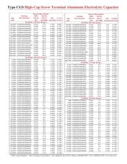 CGS202T200V4C datasheet.datasheet_page 4