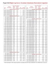 CGS202T200V4C datasheet.datasheet_page 6