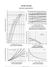 MUR1100E datasheet.datasheet_page 3