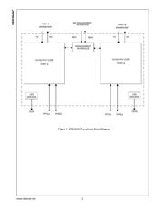 DP83849CVS datasheet.datasheet_page 3