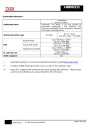 AUIR0815S datasheet.datasheet_page 2