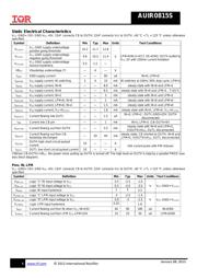 AUIR0815S datasheet.datasheet_page 4