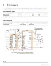 MC10XS3412JHFK datasheet.datasheet_page 2