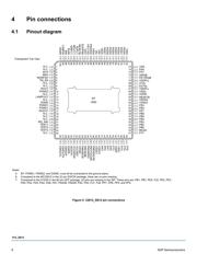 MC10XS3412JHFK datasheet.datasheet_page 6