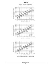 7WB3305CMX1TCG datasheet.datasheet_page 5