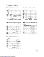 STTA3006P datasheet.datasheet_page 4