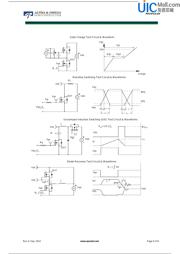 AOD2210 datasheet.datasheet_page 6