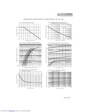 BAS40-06 datasheet.datasheet_page 2