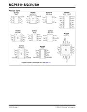 MCP651ST-E/OT datasheet.datasheet_page 2