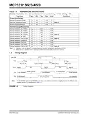 MCP651ST-E/OT datasheet.datasheet_page 6