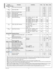 LM25066EVK/NOPB datasheet.datasheet_page 6