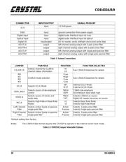 CS4334-KSR datasheet.datasheet_page 4