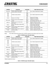 CS4334-KSR datasheet.datasheet_page 5