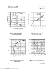 IRF2804S7P datasheet.datasheet_page 4