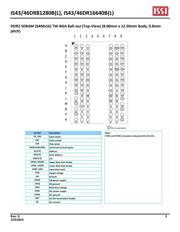 IS43DR16640B-25DBL datasheet.datasheet_page 3