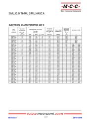 SMLJ130CA-TP datasheet.datasheet_page 5