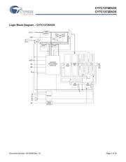 CY7C1372DV25-167AXC 数据规格书 3