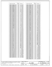 OD271JE datasheet.datasheet_page 3