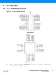 ATMEGA164P-20PQ datasheet.datasheet_page 3