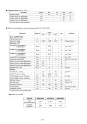 BD9323EFJ-E2 datasheet.datasheet_page 2