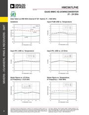 HMC967LP4E datasheet.datasheet_page 3