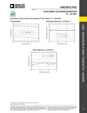 HMC967LP4E datasheet.datasheet_page 4