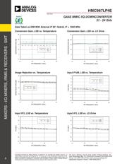HMC967LP4E datasheet.datasheet_page 5