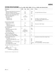 AD9945KCPRL datasheet.datasheet_page 3