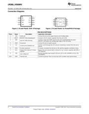 LM3404EVAL/NOPB 数据规格书 2