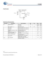 CY2300SXC datasheet.datasheet_page 5