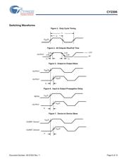 CY2300SXC datasheet.datasheet_page 6