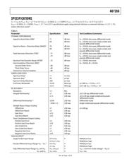 AD7266BSUZ-REEL datasheet.datasheet_page 4