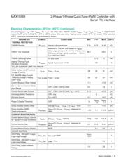 MAX15569GTG+ datasheet.datasheet_page 4