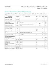 MAX15569GTG+ datasheet.datasheet_page 5