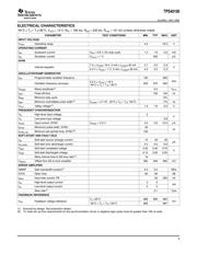 TPS40100RGET datasheet.datasheet_page 3