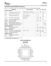 TPS40100RGET datasheet.datasheet_page 5