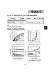 BSS138 datasheet.datasheet_page 3