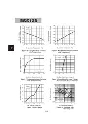 BSS138 数据规格书 4