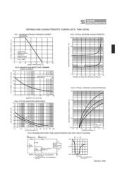 SF38 datasheet.datasheet_page 2