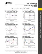 HMC412BMS8GE datasheet.datasheet_page 3