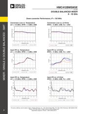 HMC412BMS8GE datasheet.datasheet_page 4