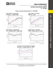 HMC412BMS8GE datasheet.datasheet_page 5