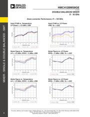 HMC412BMS8GE datasheet.datasheet_page 6