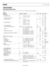 AD8556ARZ-REEL datasheet.datasheet_page 5