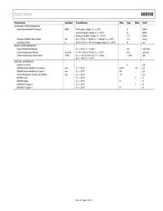 AD8556ARZ-REEL datasheet.datasheet_page 6